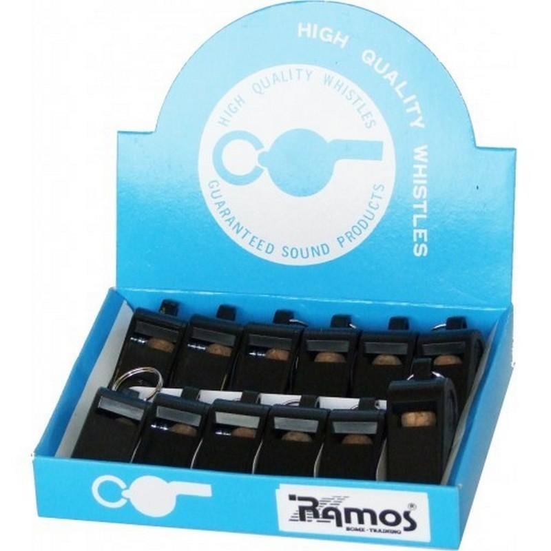 ΣΦΥΡΙΧΤΡΑ ΠΛΑΣΤΙΚΗ- Ra 